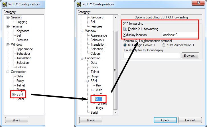 Screenshot showing how to open the SSH settings in the PuTTY configuration menu