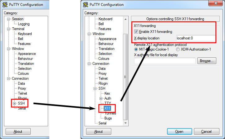 Download Putty (0.79) for Windows, Linux and Mac - Install SSH in